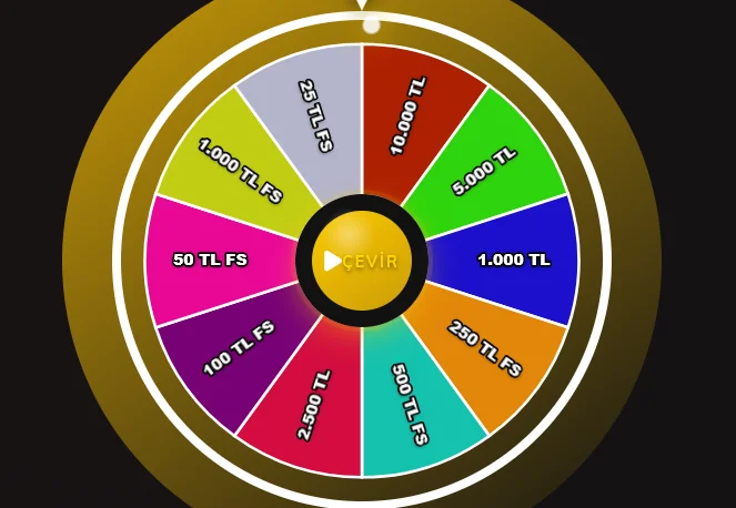 Tersobet Yeni Üyelere Yatırım Şartsız Deneme Bonusu